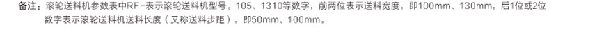 高速滾（gǔn）輪送料機